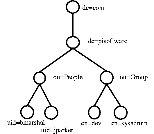 출처: http://quark.humbug.org.au